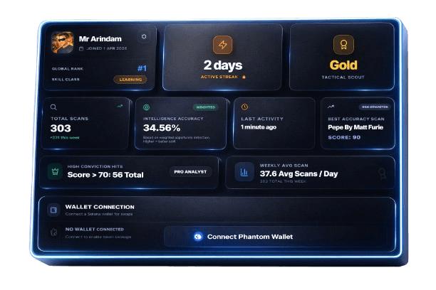 TokenSight profile preview